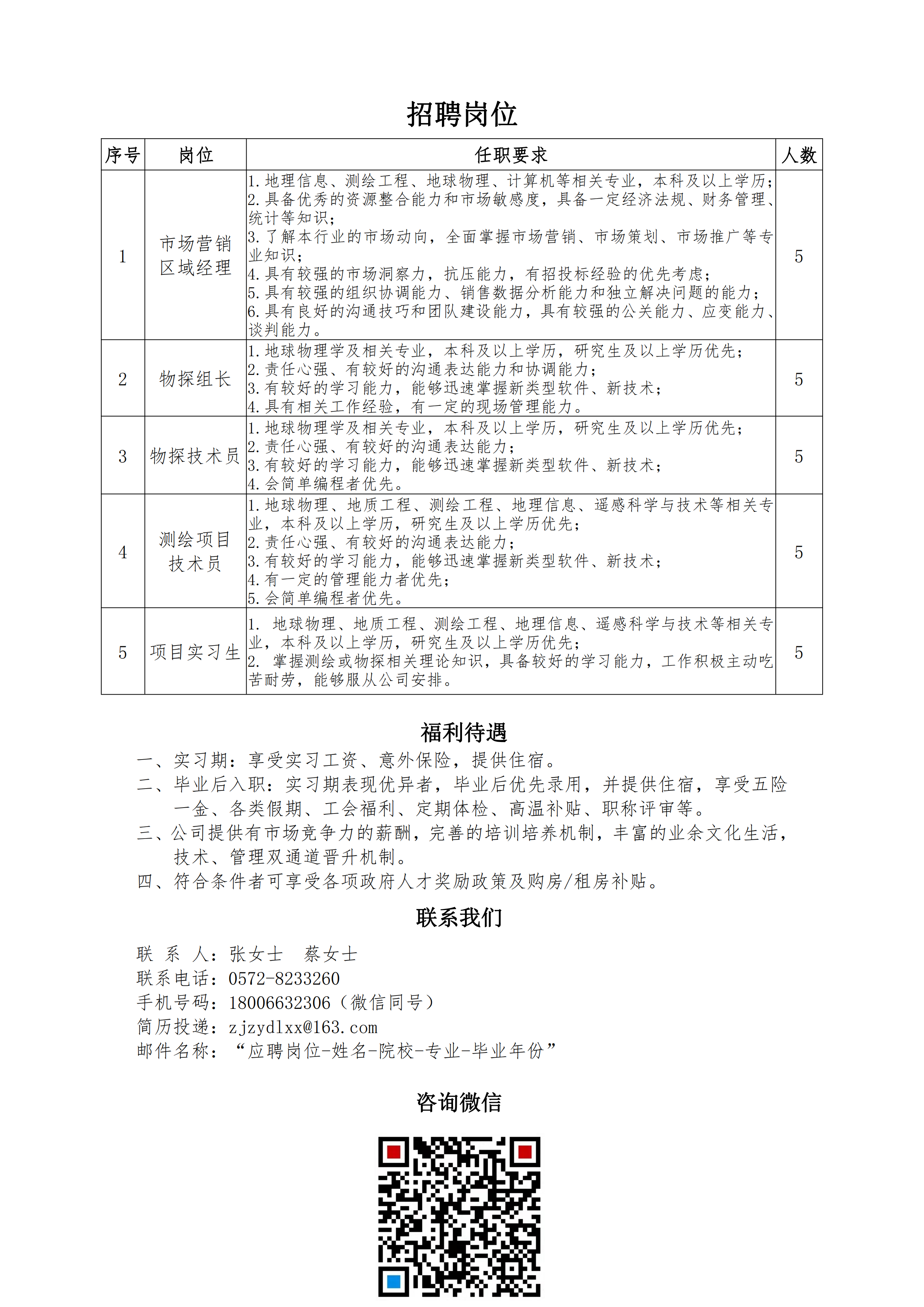 2023浙江正元招聘简章20230313（公司网站发布版）_00.png